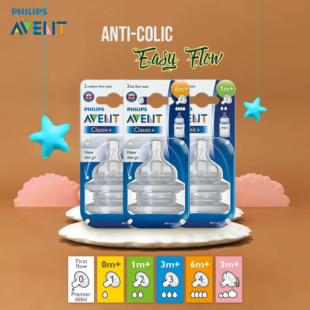 Classic+ 2 Teats Newborn Slow Medium Fast Flow 6m+