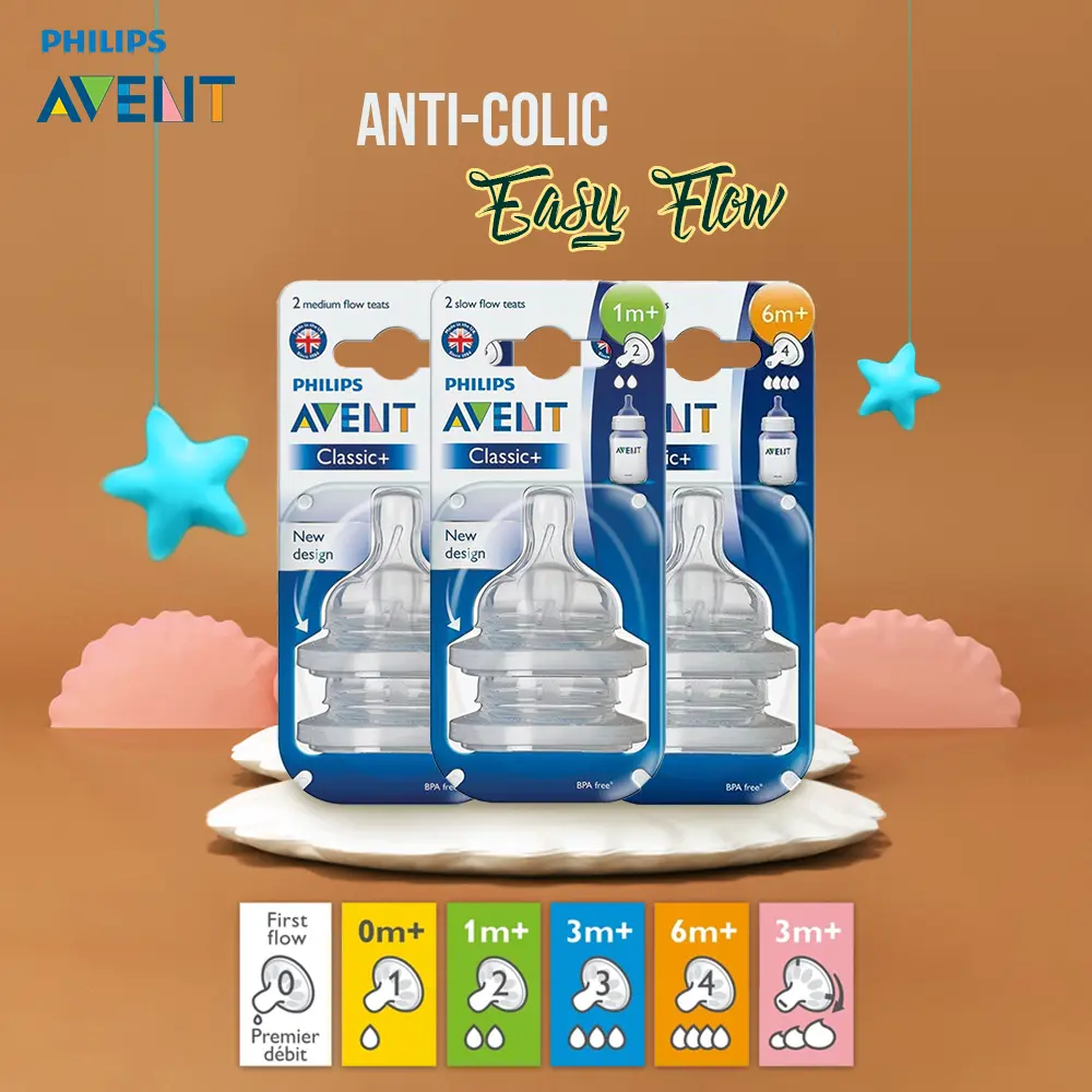 Classic+2 Bottle Teats Newborn Slow Medium Fast Flow 1m+