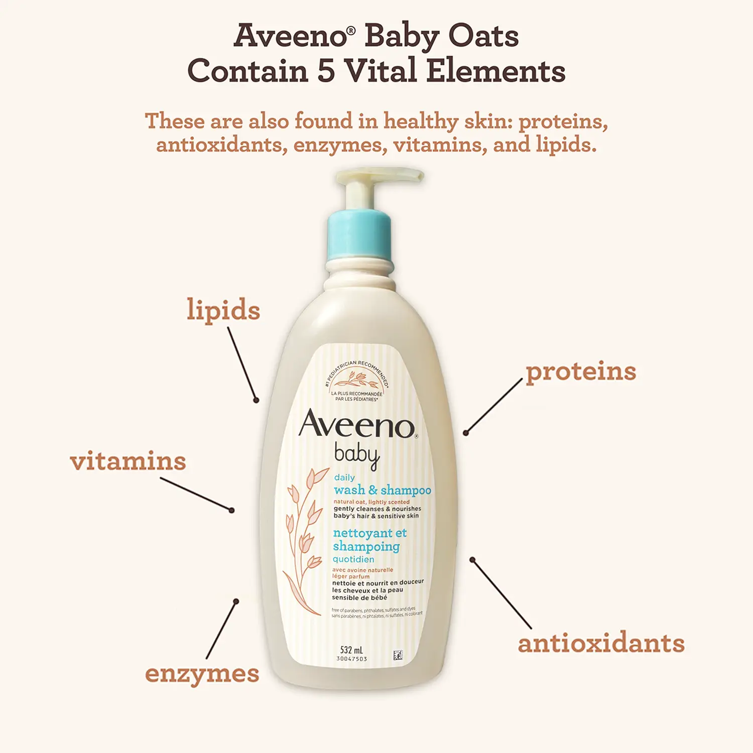 Aveeno Baby Body Wash & Shampoo 532 ml