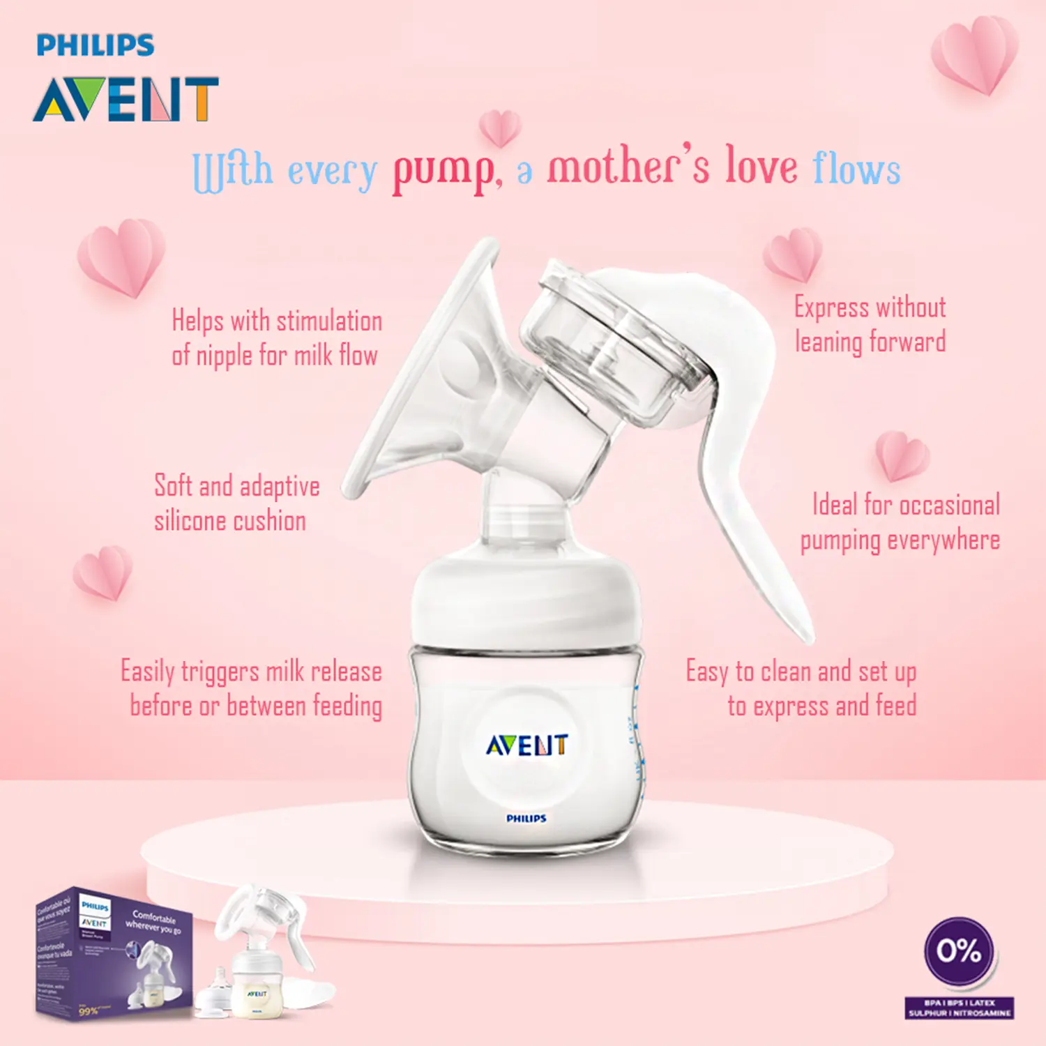 Manual Breast Pump Big