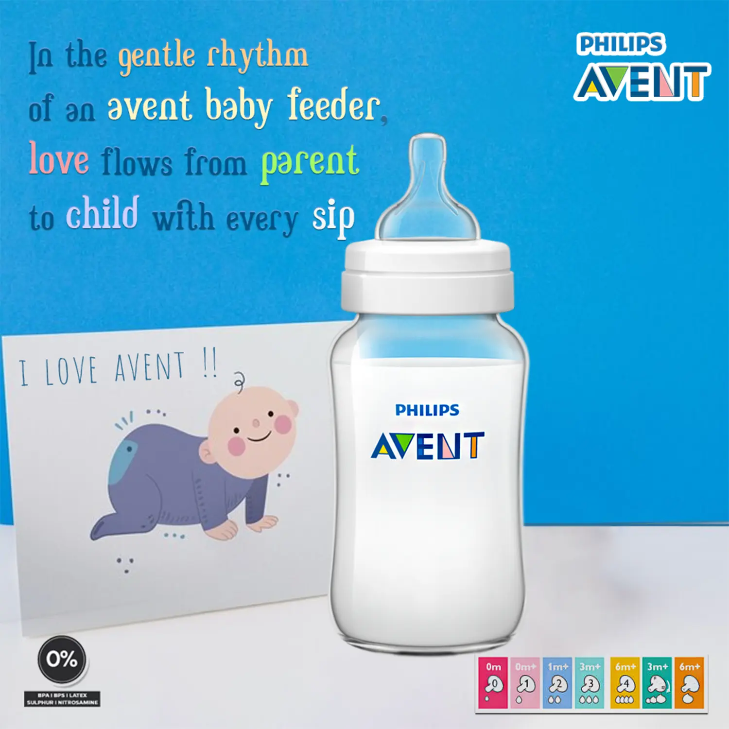 Philips Avent Anti-colic Bottle 1m+ 260 ml Double