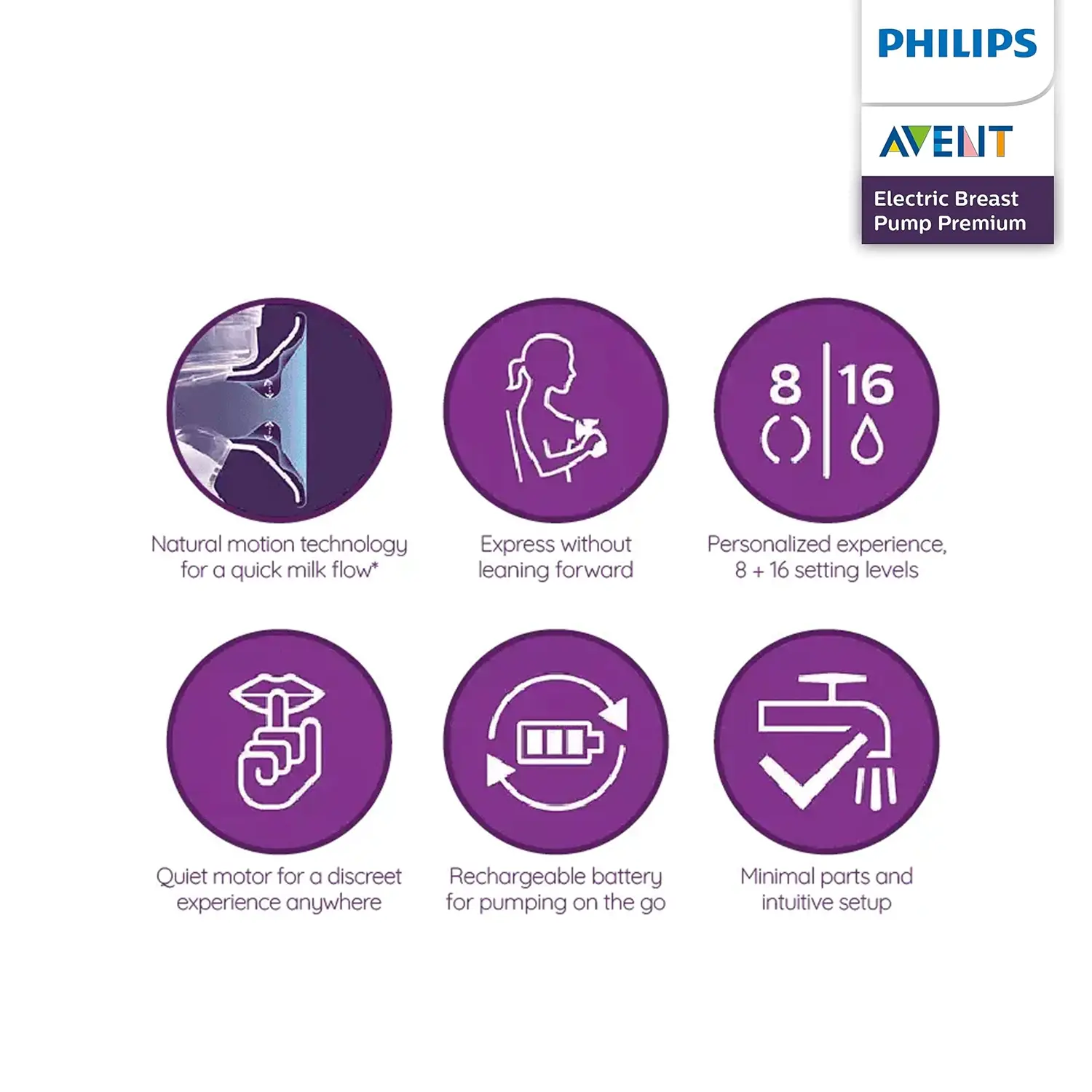 Philips Avent Double Electric Breast Pump