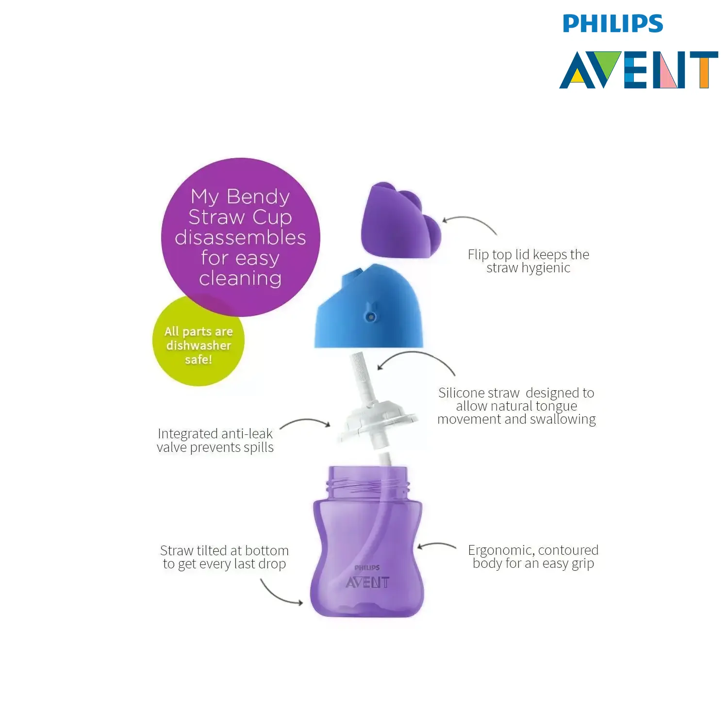 Dinosaur Bendy Straw Cup 9m+ (Blue) 200ml 